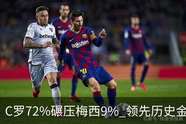 C罗72%碾压梅西9% 领先历史金球 葡媒：商业活动 不算荣誉 网民：砸钱